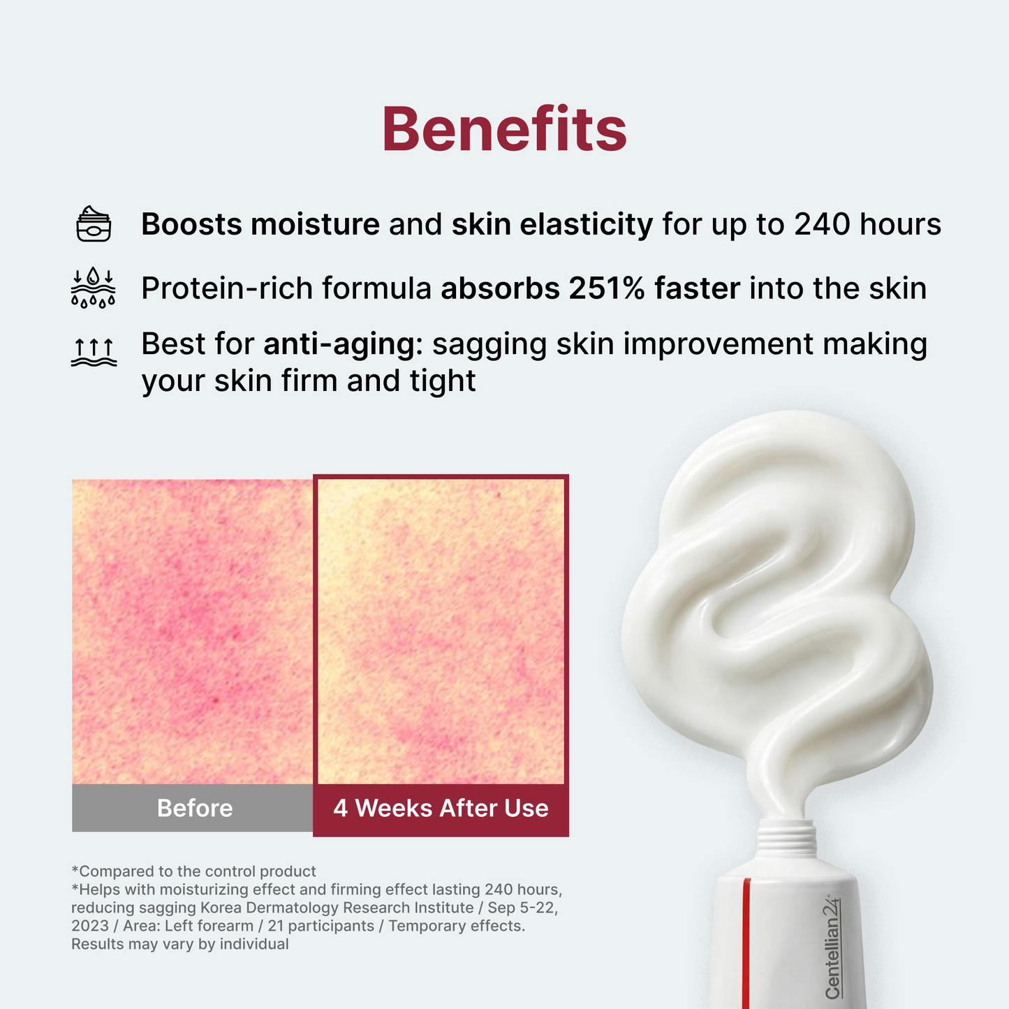 Madeca cream Time Reverse | 1.69 fl oz x 2 pcs | Korean Skincare Centella Asiatica