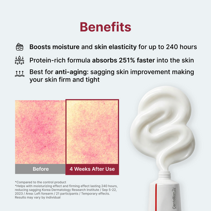 Madeca cream Time Reverse | 1.69 fl oz x 2 pcs | Korean Skincare Centella Asiatica