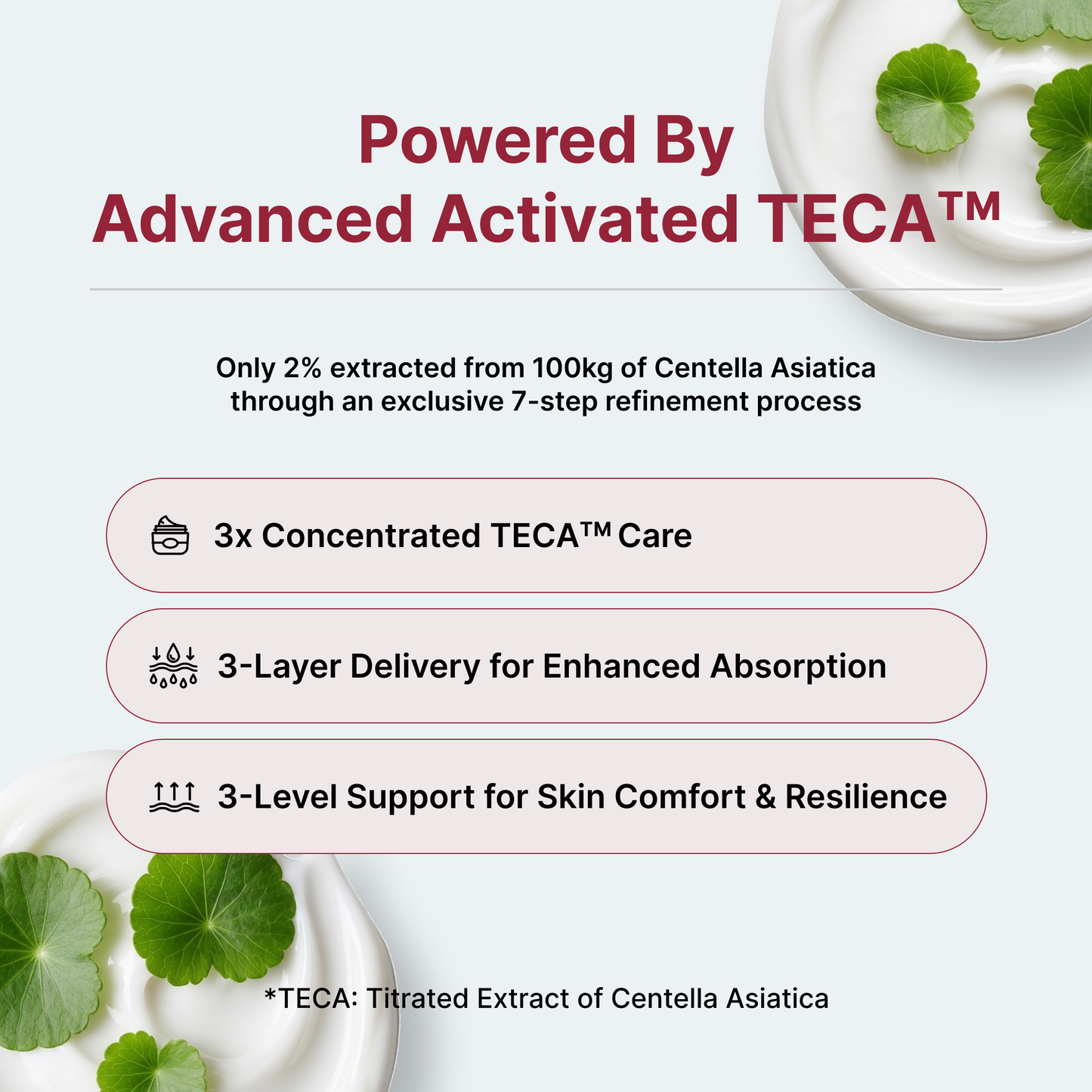 Madeca cream Time Reverse | 1.69 fl oz x 2 pcs | Korean Skincare Centella Asiatica